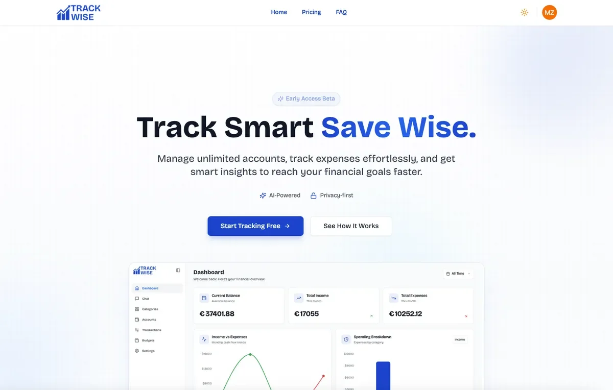 Trackwise dashboard