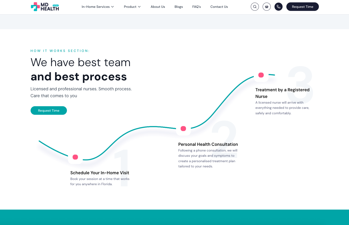 MdHealth - Screenshot 2 showing Healthcare Platform interface