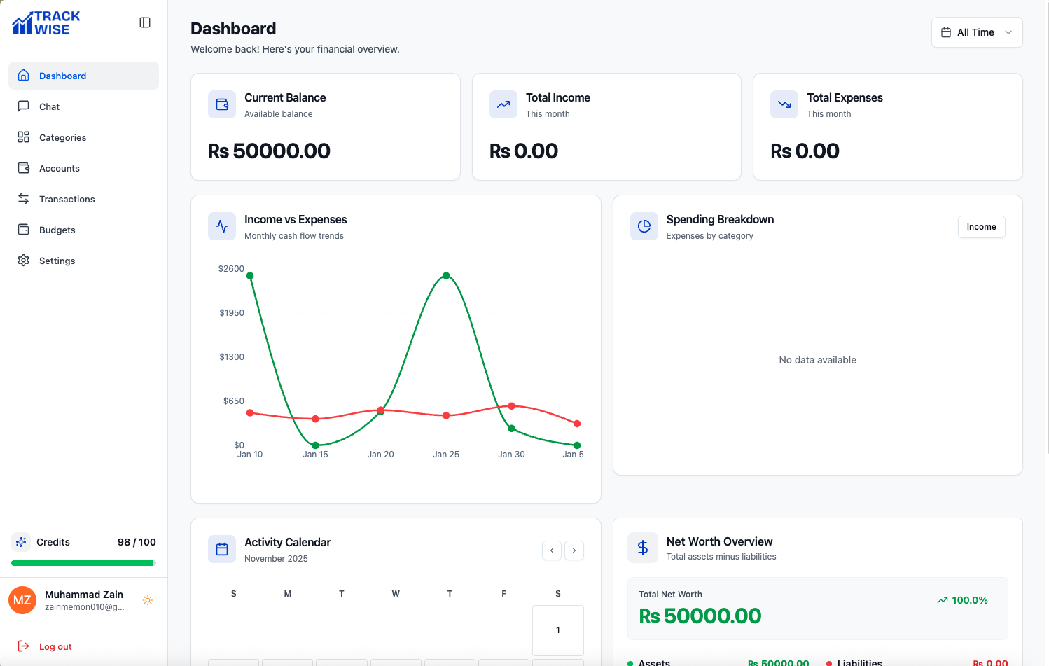 Track Wise - Screenshot 2 showing Finance interface